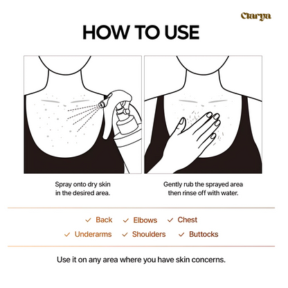 Body Peel Shot Spray